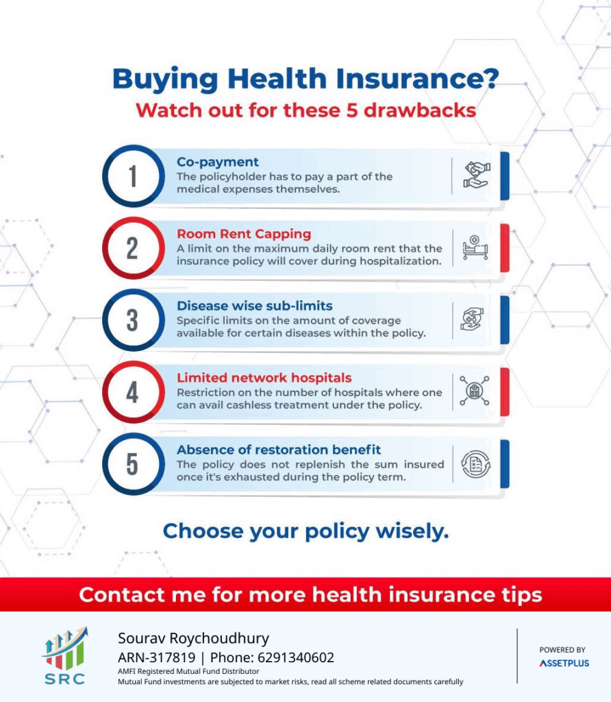 Beware of these clauses in Health Insurance